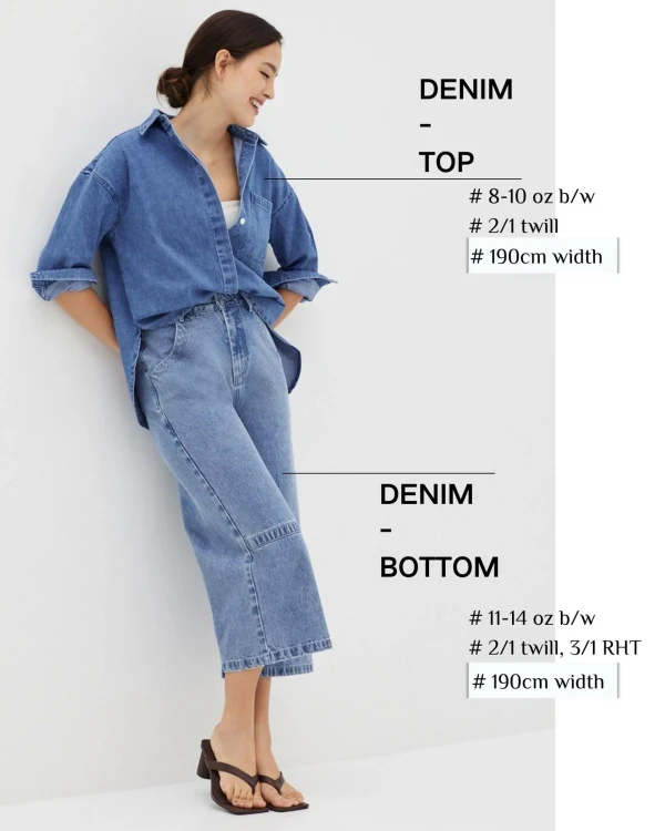 double denim 190cm rigid denim