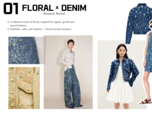 Fashion Trend - Jacquard Denim With Flower & Leaves Pattern