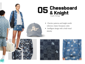 chessboard-knight-jacquard-denim-trend-patterned-denim-inspiration.